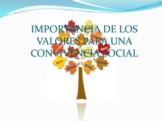 IMPORTANCIA DE LOS VALORES PARA UNA CONVIVENCIA SOCIAL 