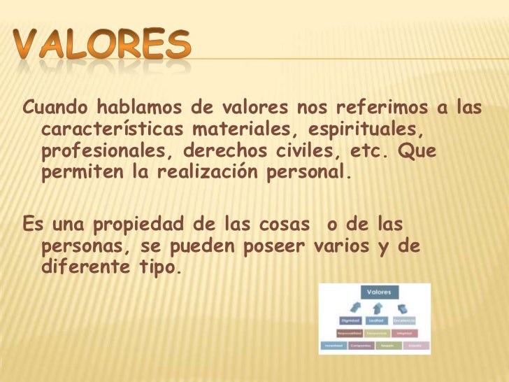 Axiología o filosofía de los valores actividad no. 5