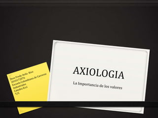 AXIOLOGIA La Importancia de los valores  Jhon Fredy AvilaRios 2010172076 Escuela Colombiana de Carreras Industriales CatedraEcci T/C 