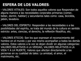ESFERA DE LOS VALORES:
- VALORES VITALES: Son todos aquellos valores que Responden de
alguna manera a las necesidades corporales primarias (comer,
beber, dormir, habitar) y secundarios tales como: casa, bicicleta,
jabón, lavadora.

- VALORES DEL ESPIRITU: Responden a las necesidades o a las
posibilidades del espíritu, se trata del mundo de la cultura en sentido
estricto: artes, ciencias, el derecho, la reflexión filosófica, etc.

- VALORES ETICOS: Son los que expresan el reconocimiento del
hombre en el mundo y por eso mismo acompañan a todos los demás
valores. Estos valores a la vez se dejan dividir en algunas categorías:
VALORES RELATIVOS A LA VERDAD, VALORES RELATIVOS A LA
VIDA Y A LA MUERTE, Valores que afectan directamente a las
personas en su cualidad de tales: La amistad, el amor, el
matrimonio, etc.
 