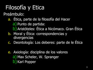 Filosofía y Etica
Preámbulo:
  a. Ética, parte de la filosofía del Hacer
     a) Punto de partida:
     b) Aristóteles: Ética a Nicómaco. Gran Ética
  b. Moral y Ética: correspondencias y
     divergencias
  c. Deontología: Los deberes: parte de le Ética

  e. Axiología: disciplina de los valores
     a) Max Scheler, W. Spranger
     b) Karl Popper
                                                    3
 