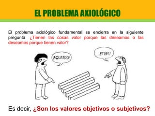 EL PROBLEMA AXIOLÓGICO
El problema axiológico fundamental se encierra en la siguiente
pregunta: ¿Tienen las cosas valor porque las deseamos o las
deseamos porque tienen valor?
Es decir, ¿Son los valores objetivos o subjetivos?
 