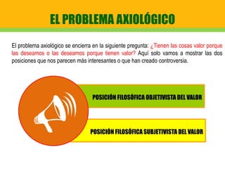 EL PROBLEMA AXIOLÓGICO
POSICIÓN FILOSÓFICA SUBJETIVISTA DEL VALOR
POSICIÓN FILOSÓFICA OBJETIVISTA DEL VALOR
El problema axiológico se encierra en la siguiente pregunta: ¿Tienen las cosas valor porque
las deseamos o las deseamos porque tienen valor? Aquí solo vamos a mostrar las dos
posiciones que nos parecen más interesantes o que han creado controversia.
 