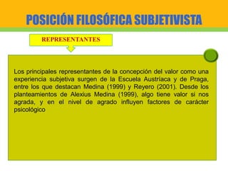 POSICIÓN FILOSÓFICA SUBJETIVISTA
REPRESENTANTES
Los principales representantes de la concepción del valor como una
experiencia subjetiva surgen de la Escuela Austríaca y de Praga,
entre los que destacan Medina (1999) y Reyero (2001). Desde los
planteamientos de Alexius Medina (1999), algo tiene valor si nos
agrada, y en el nivel de agrado influyen factores de carácter
psicológico
 