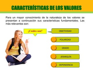 CARACTERÍSTICAS DE LOS VALORES
¿Cuáles son?
Para un mayor conocimiento de la naturaleza de los valores se
presentan a continuación sus características fundamentales. Las
más relevantes son:
OBJETIVIDAD
POLARIDAD
GRADO
JERARQUÍA
DEPENDENCIA
 