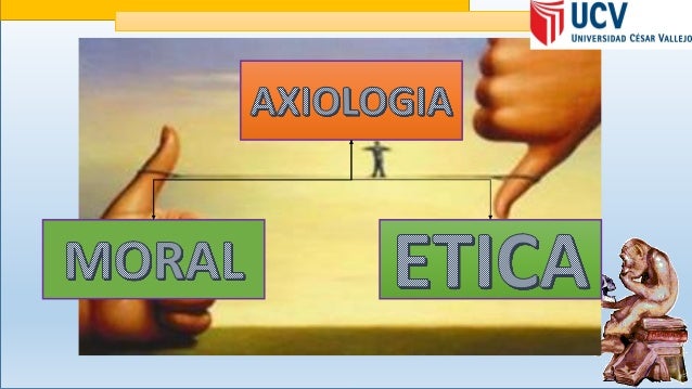 Resultado de imagen para axiologia filosofia