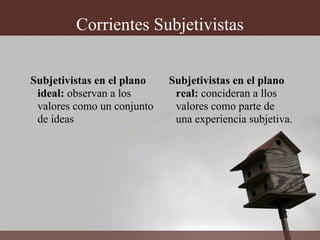Corrientes Subjetivistas


Subjetivistas en el plano   Subjetivistas en el plano
 ideal: observan a los       real: concideran a llos
 valores como un conjunto    valores como parte de
 de ideas                    una experiencia subjetiva.
 