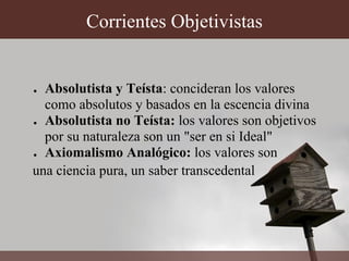 Corrientes Objetivistas


● Absolutista y Teísta: concideran los valores
  como absolutos y basados en la escencia divina
● Absolutista no Teísta: los valores son objetivos

  por su naturaleza son un "ser en si Ideal"
● Axiomalismo Analógico: los valores son

una ciencia pura, un saber transcedental
 