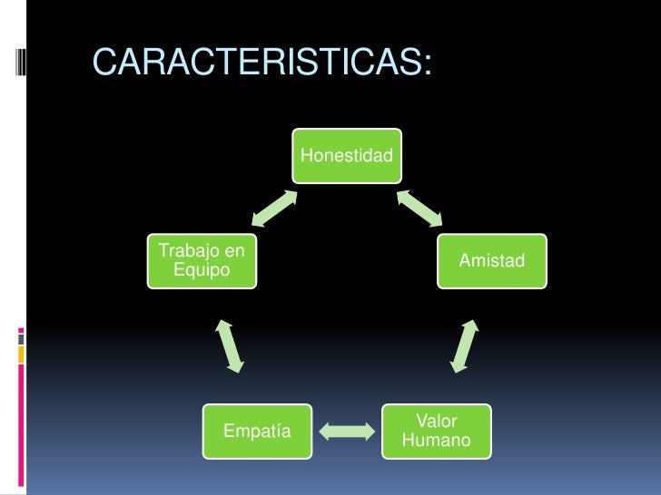 Axiologia y anomia
