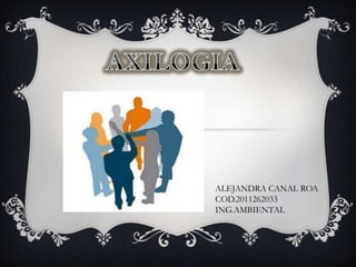 AXILOGIA ALEJANDRA CANAL ROA COD.2011262033 ING.AMBIENTAL 