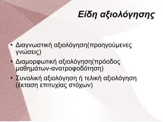 Είδη αξιολόγησης  Διαγνωστική αξιολόγηση(προηγούμενες γνώσεις) Διαμορφωτική αξιολόγηση(πρόοδος μαθημάτων-ανατροφοδότηση) Συνολική αξιολόγηση ή τελική αξιολόγηση (έκταση επιτυχίας στόχων) 