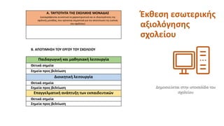 Έκθεση εσωτερικής
αξιολόγησης
σχολείου
Α. ΤΑΥΤΟΤΗΤΑ ΤΗΣ ΣΧΟΛΙΚΗΣ ΜΟΝΑΔΑΣ
(καταγράφονται συνοπτικά τα χαρακτηριστικά και οι ιδιαιτερότητες της
σχολικής μονάδας, που κρίνονται σημαντικά για την αποτύπωση της εικόνας
του σχολείου)
Παιδαγωγική και μαθησιακή λειτουργία
Θετικά σημεία
Σημεία προς βελτίωση
Διοικητική λειτουργία
Θετικά σημεία
Σημεία προς βελτίωση
Επαγγελματική ανάπτυξη των εκπαιδευτικών
Θετικά σημεία
Σημεία προς βελτίωση
Δημοσιεύεται στην ιστοσελίδα του
σχολείου
Β. ΑΠΟΤΙΜΗΣΗ ΤΟΥ ΕΡΓΟΥ ΤΟΥ ΣΧΟΛΕΙΟΥ
 