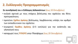 2. Συλλογικός Προγραμματισμός
Σε συνεδρίασή του ο Σύλλογος Διδασκόντων (έως 10 Οκτωβρίου)
• συζητά σχετικά με τους στόχους βελτίωσης του σχολείου και θέτει
προτεραιότητες
• προτείνει Σχέδια Δράσης βελτίωσης, λαμβάνοντας υπόψη τον αριθμό
των εκπαιδευτικών του σχολείου
• συγκροτεί Ομάδες Δράσης (2-5 εκπ/κών) για την ανάπτυξη και
υλοποίησή τους
• καταχωρεί τους ΤΙΤΛΟΥΣ στην Πλατφόρμα (έως 20 Οκτωβρίου)
Δημοσιεύεται στην ιστοσελίδα του
σχολείου
 