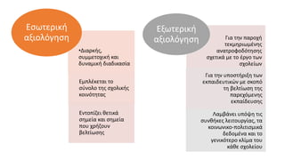 •Διαρκής,
συμμετοχική και
δυναμική διαδικασία
Εμπλέκεται το
σύνολο της σχολικής
κοινότητας
Εντοπίζει θετικά
σημεία και σημεία
που χρήζουν
βελτίωσης
Εσωτερική
αξιολόγηση Για την παροχή
τεκμηριωμένης
ανατροφοδότησης
σχετικά με το έργο των
σχολείων
Για την υποστήριξη των
εκπαιδευτικών με σκοπό
τη βελτίωση της
παρεχόμενης
εκπαίδευσης
Λαμβάνει υπόψη τις
συνθήκες λειτουργίας, τα
κοινωνικο-πολιτισμικά
δεδομένα και το
γενικότερο κλίμα του
κάθε σχολείου
Εξωτερική
αξιολόγηση
 