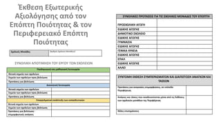 Έκθεση Εξωτερικής
Αξιολόγησης από τον
Επόπτη Ποιότητας & τον
Περιφερειακό Επόπτη
Ποιότητας
ΣΥΝΤΟΜΗ ΕΚΘΕΣΗ ΣΥΜΠΕΡΑΣΜΑΤΩΝ ΚΑΙ ΔΙΑΠΙΣΤΩΣΗ ΑΝΑΓΚΩΝ ΚΑΙ
ΤΑΣΕΩΝ
Προτάσεις για αναγκαίες επιμορφώσεις, σε επίπεδο
Περιφέρειας
Ανάγκες και τάσεις που αναδεικνύονται μέσα από τις Εκθέσεις
των σχολικών μονάδων της Περιφέρειας
Άλλες επισημάνσεις
Σχολικές Μονάδες [Αριθμός Σχολικών Μονάδων]
Παιδαγωγική και μαθησιακή λειτουργία
Θετικά σημεία των σχολείων
Σημεία των σχολείων προς βελτίωση
Προτάσεις για βελτίωση
Διοικητική λειτουργία
Θετικά σημεία των σχολείων
Σημεία των σχολείων προς βελτίωση
Προτάσεις για βελτίωση
Επαγγελματική ανάπτυξη των εκπαιδευτικών
Θετικά σημεία των σχολείων
Σημεία των σχολείων προς βελτίωση
Προτάσεις για βελτίωση -
επιμορφωτικές ανάγκες
ΣΥΝΟΛΙΚΗ ΑΠΟΤΙΜΗΣΗ ΤΟΥ ΕΡΓΟΥ ΤΩΝ ΣΧΟΛΕΙΩΝ
ΣΥΝΟΛΙΚΕΣ ΠΡΟΤΑΣΕΙΣ ΓΙΑ ΤΙΣ ΣΧΟΛΙΚΕΣ ΜΟΝΑΔΕΣ ΤΟΥ ΕΠΟΠΤΗ
ΠΡΟΣΧΟΛΙΚΗ ΑΓΩΓΗ
ΕΙΔΙΚΗΣ ΑΓΩΓΗΣ
ΔΗΜΟΤΙΚΟ ΣΧΟΛΕΙΟ
ΕΙΔΙΚΗΣ ΑΓΩΓΗΣ
ΓΥΜΝΑΣΙΑ
ΕΙΔΙΚΗΣ ΑΓΩΓΗΣ
ΓΕΝΙΚΑ ΛΥΚΕΙΑ
ΕΙΔΙΚΗΣ ΑΓΩΓΗΣ
ΕΠΑΛ
ΕΙΔΙΚΗΣ ΑΓΩΓΗΣ
ΑΛΛΟ
 