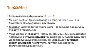 Τι αλλάζει;
• Αναδιαμόρφωση αξόνων: από 14 9
• Μείωση αριθμού Σχεδίων Δράσης για τους εκπ/κούς 1 με
δυνατότητα επιλογής μεταξύ των αξόνων
• Συνοπτική καταγραφή της τεκμηρίωσης – τα τεκμήρια παραμένουν
στο αρχείο του σχολείου
• Μόνο για την 1η εφαρμογή (τρέχον σχ. έτος 2021-22), οι σχ. μονάδες
προβαίνουν σε γενική εκτίμηση του έργου και των λειτουργιών τους
για το προηγούμενο σχολικό έτος, και υποβάλλουν συνοπτική
Έκθεση Εσωτερικής Αξιολόγησης, πριν την διαδικασία του
Συλλογικού Προγραμματισμού
 