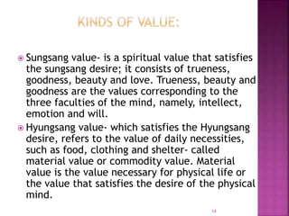  Sungsang value- is a spiritual value that satisfies
the sungsang desire; it consists of trueness,
goodness, beauty and love. Trueness, beauty and
goodness are the values corresponding to the
three faculties of the mind, namely, intellect,
emotion and will.
 Hyungsang value- which satisfies the Hyungsang
desire, refers to the value of daily necessities,
such as food, clothing and shelter- called
material value or commodity value. Material
value is the value necessary for physical life or
the value that satisfies the desire of the physical
mind.
14
 