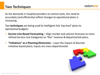 Hospital and Healthcare System Strategic Planning and Financial ...