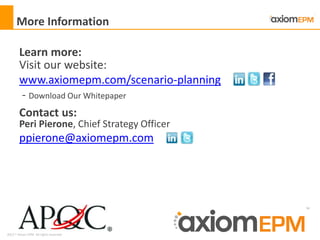 2012 ® Axiom EPM All rights reserved
Visit our website:
www.axiomepm.com/scenario-planning
- Download Our Whitepaper
Learn more:
Peri Pierone, Chief Strategy Officer
ppierone@axiomepm.com
Contact us:
More Information
 