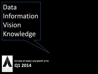‫למשקיעים‬ ‫מידע‬|‫וסקירות‬ ‫מאמרים‬
Q1 2014
Data
Information
Vision
Knowledge
 