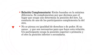 Axioma_de_la_comunicacion_Watzlawick.pptx
