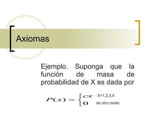 Axiomas Ejemplo. Suponga que la función de masa de probabilidad de X es dada por X=1,2,3,4 de otro modo 