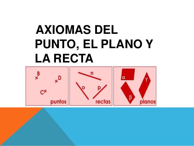 Axiomas 1
