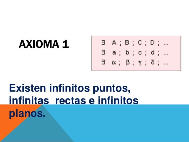 Axiomas 1