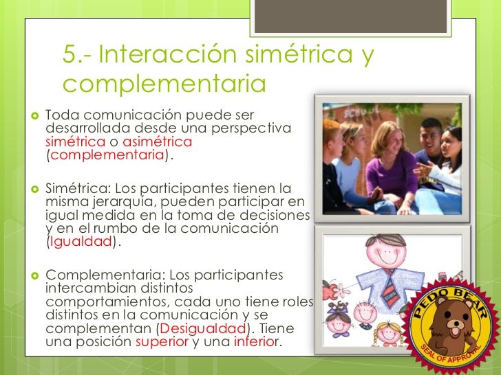 Axiomas de la comunicación