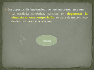 Los aspectos disfuncionales que pueden presentarse son : La escalada simétrica, consiste en  degenerar la simetría en una competición , se trata de un conflicto de definiciones  de la relación  Insultos  