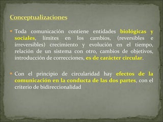 Toda comunicación contiene entidades  biológicas y sociales , límites en los cambios, (reversibles e irreversibles) crecimiento y evolución en el tiempo, relación de un sistema con otro, cambios de objetivos, introducción de correcciones,  es de carácter circular . Con el principio de circularidad hay  efectos de la comunicación en la conducta de las dos partes , con el criterio de bidireccionalidad 