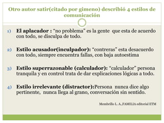 Otro autor satir(citado por gimeno) describió 4 estilos de
comunicación
1) El aplacador : “no problema” es la gente que esta de acuerdo
con todo, se disculpa de todo.
2) Estilo acusador(inculpador): “contreras” esta desacuerdo
con todo, siempre encuentra fallas, con baja autoestima
3) Estilo superrazonable (calculador): “calculador” persona
tranquila y en control trata de dar explicaciones lógicas a todo.
4) Estilo irrelevante (distractor):Persona nunca dice algo
pertinente, nunca llega al grano, conversación sin sentido.
Membrillo L. A.,FAMILIA editorial ETM
 