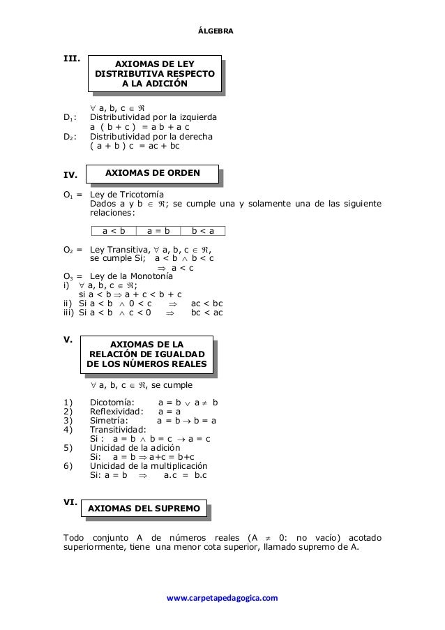 Axiomas de números reales