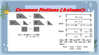 Axiomatics Math AXIOMATIC STRUCTURE.pptx mathematics g88 | PPTX