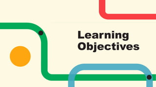 Learning
Objectives
 