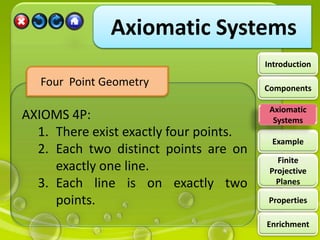 Axiomatics Math Axiomatic system2 | PPTX
