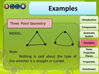 Axiomatic system2 | PPTX