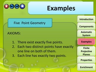 Axiomatic system2 | PPTX