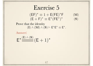 Exercise 5
47
Prove the following identity
Answer:
(I) ^ (M) ^ (S) ` E⇤
E⇤
⌘ E⇤
.
E⇤ (I) ^ (S)
(E + 1)⇤
(EF)⇤
⌘ 1 + E(FE)⇤
F
(E + F)⇤
⌘ E⇤
(FE⇤
)⇤
(S)
(M)
 
