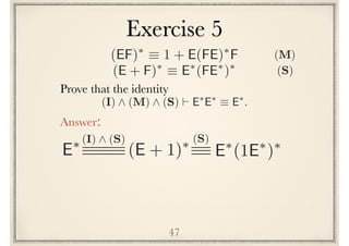 Exercise 5
47
Prove the following identity
Answer:
(I) ^ (M) ^ (S) ` E⇤
E⇤
⌘ E⇤
.
E⇤ (I) ^ (S)
(E + 1)⇤ (S)
E⇤
(1E⇤
)⇤
(EF)⇤
⌘ 1 + E(FE)⇤
F
(E + F)⇤
⌘ E⇤
(FE⇤
)⇤
(S)
(M)
 