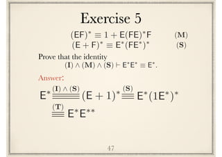 Exercise 5
47
Prove the following identity
Answer:
(I) ^ (M) ^ (S) ` E⇤
E⇤
⌘ E⇤
.
E⇤ (I) ^ (S)
(E + 1)⇤ (S)
E⇤
(1E⇤
)⇤
(T)
E⇤
E⇤⇤
(EF)⇤
⌘ 1 + E(FE)⇤
F
(E + F)⇤
⌘ E⇤
(FE⇤
)⇤
(S)
(M)
 