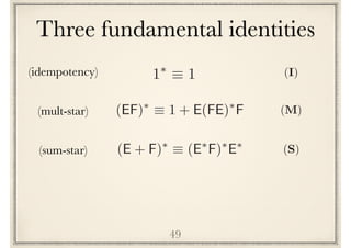 Three fundamental identities
49
(E + F)⇤
⌘ (E⇤
F)⇤
E⇤
(S)
(M)(EF)⇤
⌘ 1 + E(FE)⇤
F
(I)1⇤
⌘ 1
(sum-star)
(mult-star)
(idempotency)
 