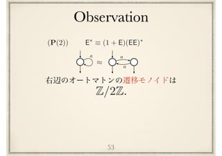 Observation
53
⇡
E⇤
⌘ (1 + E)(EE)⇤
(P(2))
Z/2Z.
a a
a
 