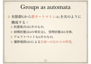 Groups as automata
55
G AG
G
G 1 G
G
G
 