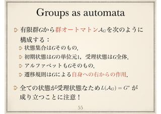 Groups as automata
55
G
L(AG) = G⇤
AG
G
G 1 G
G
G
 