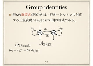 Group identities
57
AZ/2Z
a0 a1
a1
a0
a1
a0
C(AG)
(P(G))
G⇤
(a0 + a1)⇤
⌘ C(AZ/2Z)
(P(AZ/2Z))
G
 