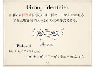 Group identities
57
AZ/2Z
a0 a1
a1
a0
a1
a0
C(AG)
(P(G))
G⇤
= (a0 + a1a⇤
0a1)⇤
+ a⇤
0a1(a0 + a1a⇤
0a1)⇤
.
(a0 + a1)⇤
⌘ C(AZ/2Z)
(P(AZ/2Z))
G
 