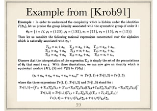 59
73
Tr(1, 1)= (T1,1+ T1,3T;,3T3,1 +
T r(1, 2) = Tr(1, 1)(TI,~ + T2,3T~,3Taa)(T2,2+ T2,3T~,3T3,2)*
Tr(1, 3) = Tr(1, 1)T1,3T~,3+ Tr(1,2)T2,3T;,3
Note that the interpretations of these expressions are quite simple. Indeed, Tr(1, i) is
exactly the set of the words which corresponds to the permutations mapping 1 on i.
COROLLARY V.6 : Let A be an alphabet. Then, the following system :
(M), (S), (P(~,,)),,>__2
is a complete system of B-rational identities for A.
Example : In order to understand the complexity which is hidden under the identities
P(6,~), let us precise the group identity associated with the symmetric group of order 3 :
e#3= {i-- Id, Pl = (123), P2 = (132), al = (23), a2 = (13), a3-- (12)}
Then let us consider the following rational expressions constructed over the alphabet
which is naturally associated with 63 :
Tu=a~+a~l Tm=ap,+a~ 3 T1,3=ap2+a~
T~,, = ap~ + a~ T2,2= ai + ao2 T2,3= ap, + a~,
T3,1 = ap~ + ao~ T3,2= a~ + a~, T3,3= ai + aa~
Observe that the interpretation of the expression T/j is simply the set of the permutations
of 63 that send i on j. With these denotations, we can now give an identity which is
equivalent modulo (M), (S) and P(2) to P(e~a) :
(hi + ca, + ap, + a~,~+ a~ + co2)* .~ Tr(1,1) + Tr(1,2) + Tr(1,3)
where the three expressions Tr(1,1), Tr(1, 2) and Tr(1, 3) stand for :
Example from [Krob91]
 
