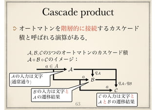 Cascade product
63
A
B
C
a 2 A
a
a
qA
qA, qB
A B C
3A, B, C
( )
A
B
A
BA
C
 