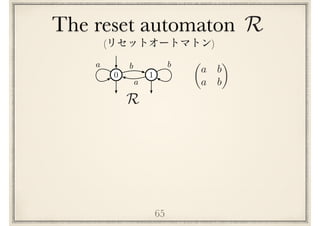 The reset automaton f
65
0 1
ba
a
b ✓
a b
a b
◆
R
R
( )
 